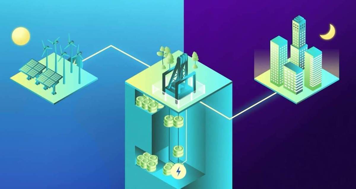 NVDA social impact representations