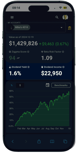 Investment yield on mobile view