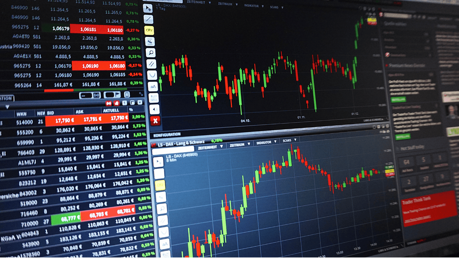 Why Portfolio Trackers Are An Investor’s Best Friend