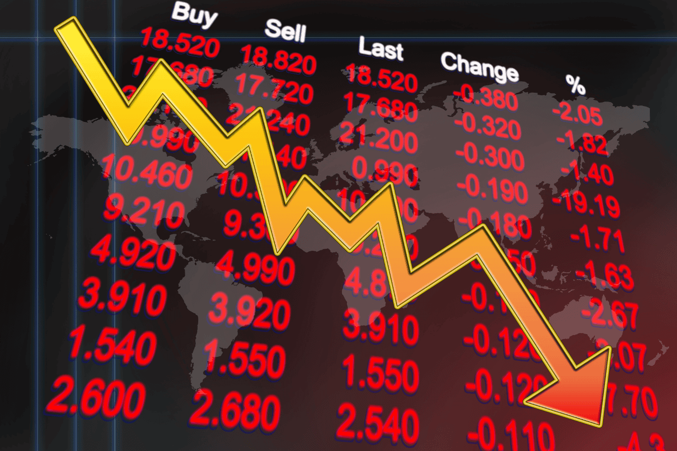 How to prepare for a recession: Is your portfolio weatherproof?