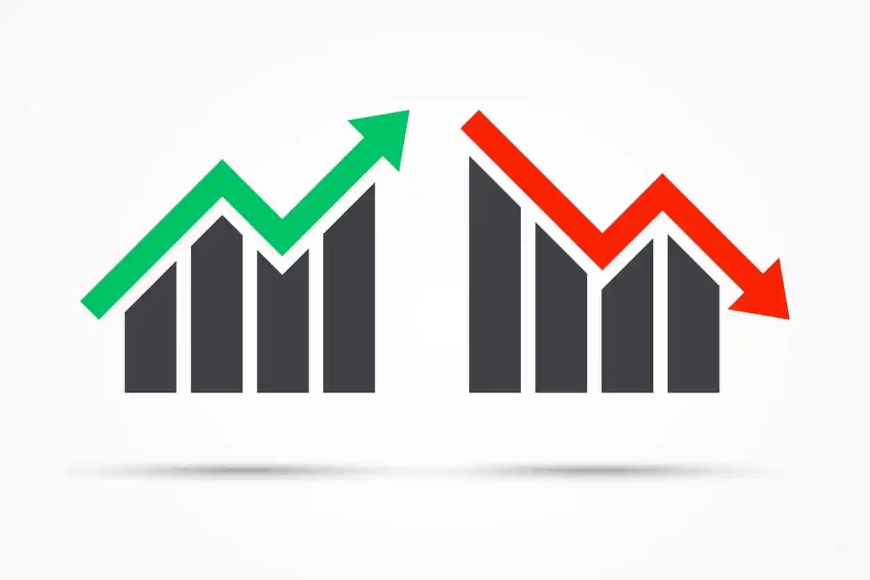 What are Unrealized Gains and Losses?