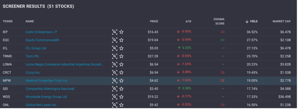 best stock portfolio tracker