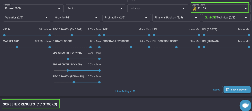 Illustration of Ziggma's best stock screener