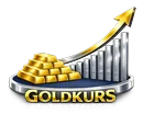 Goldkurs.org