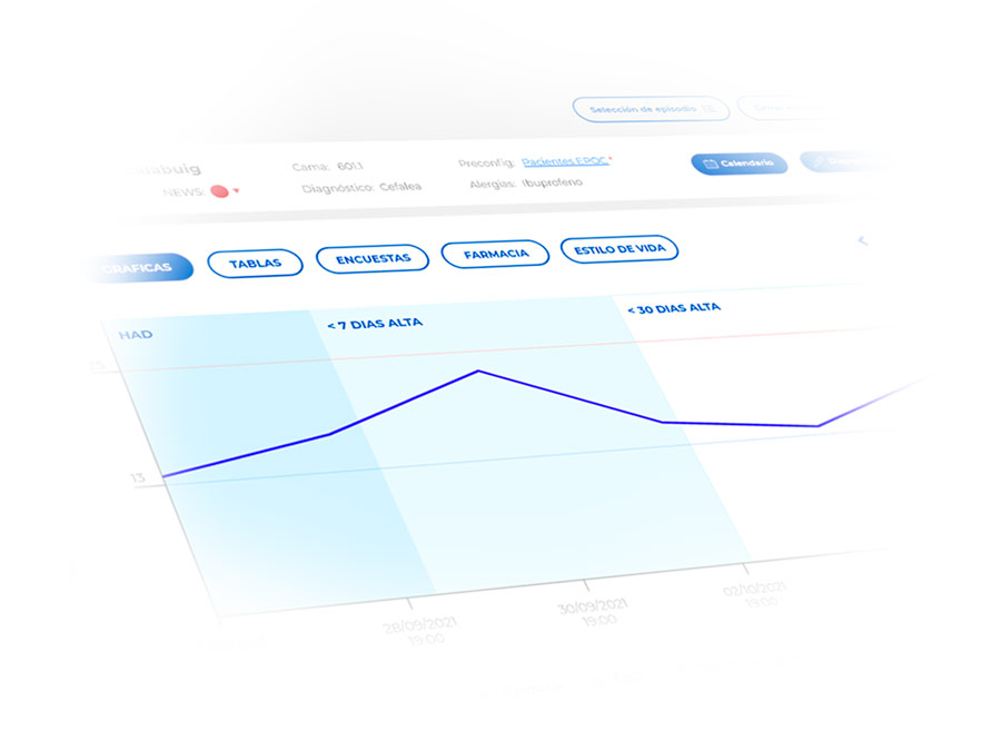 Extend Webflow with Attributes by Finsweet