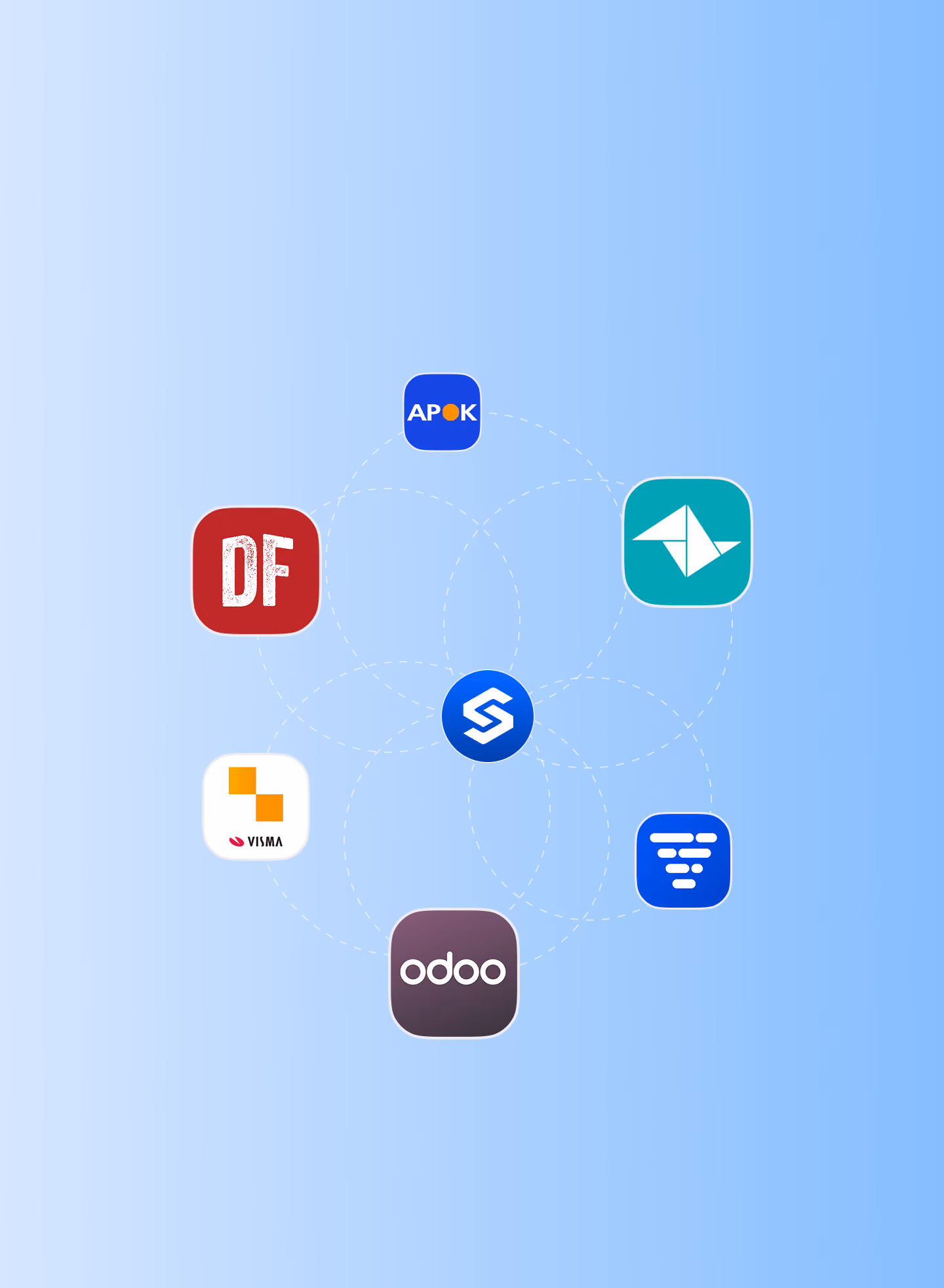 Blue central circular logo connected by dotted lines to six surrounding app logos on a light blue gradient background.