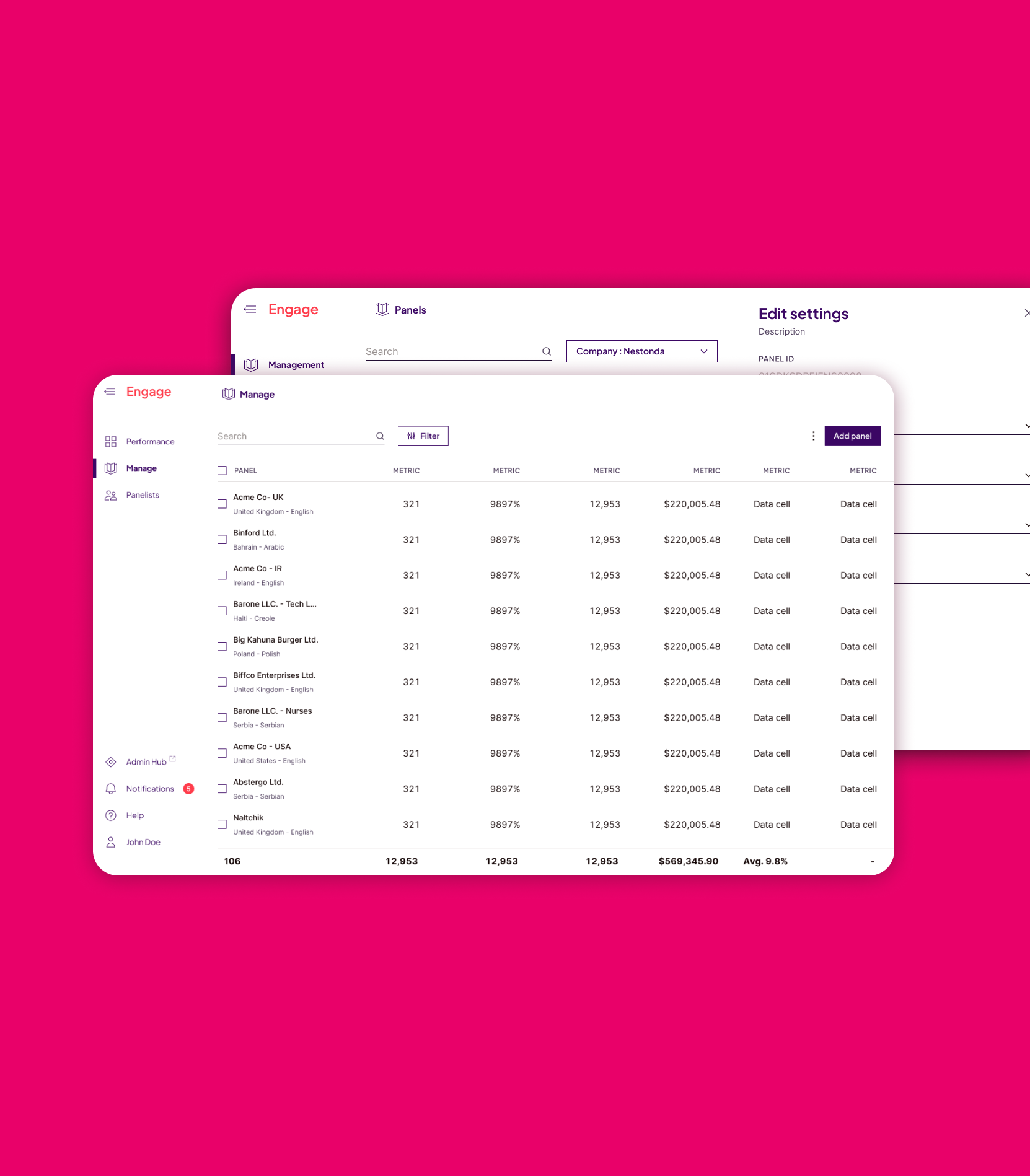 Mac desktop screen showing a dashboard