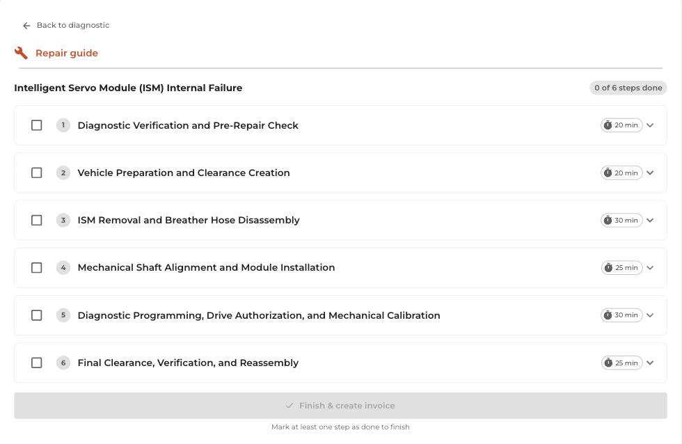 WrenchLane AI repair guide: six check-off steps with time estimates per step and a finish-and-create-invoice action