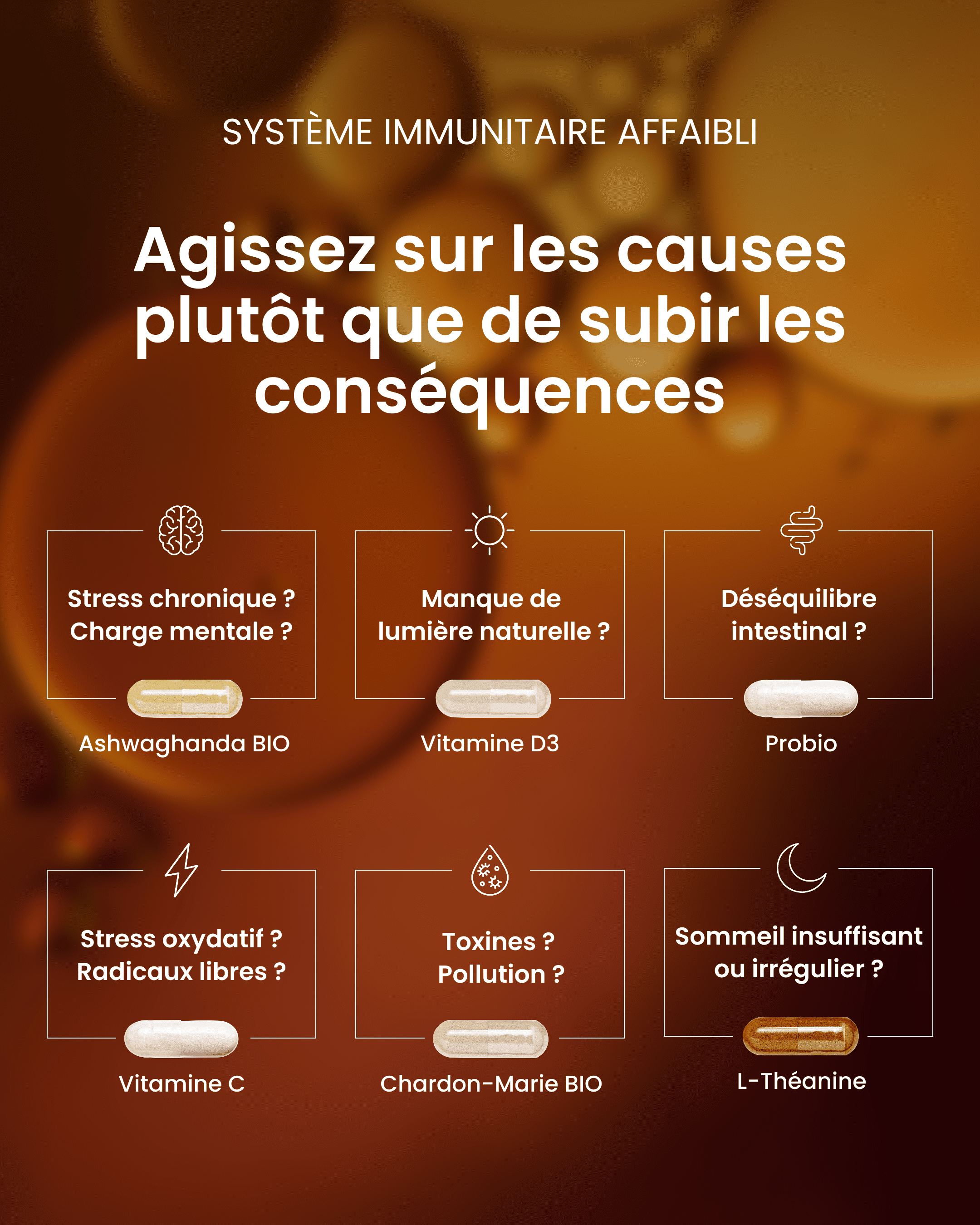 Visuel publicitaire réalisé par l'agence Nuance : Solutions pour système immunitaire affaibli : Ashwagandha, vitamine D3, probio, vitamine C, chardon-Marie, et L-Théanine.