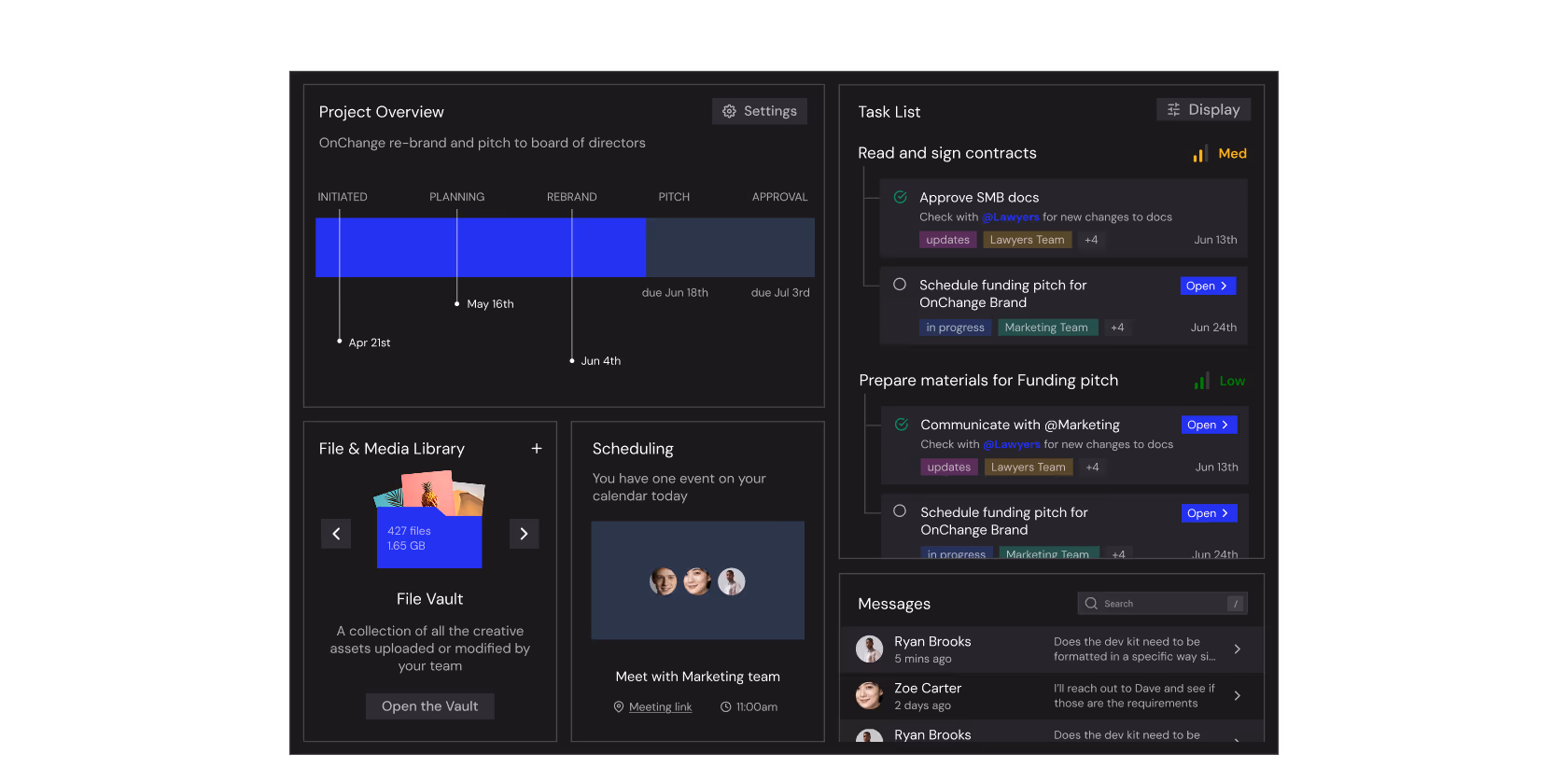 Hero mockup dashboard middle