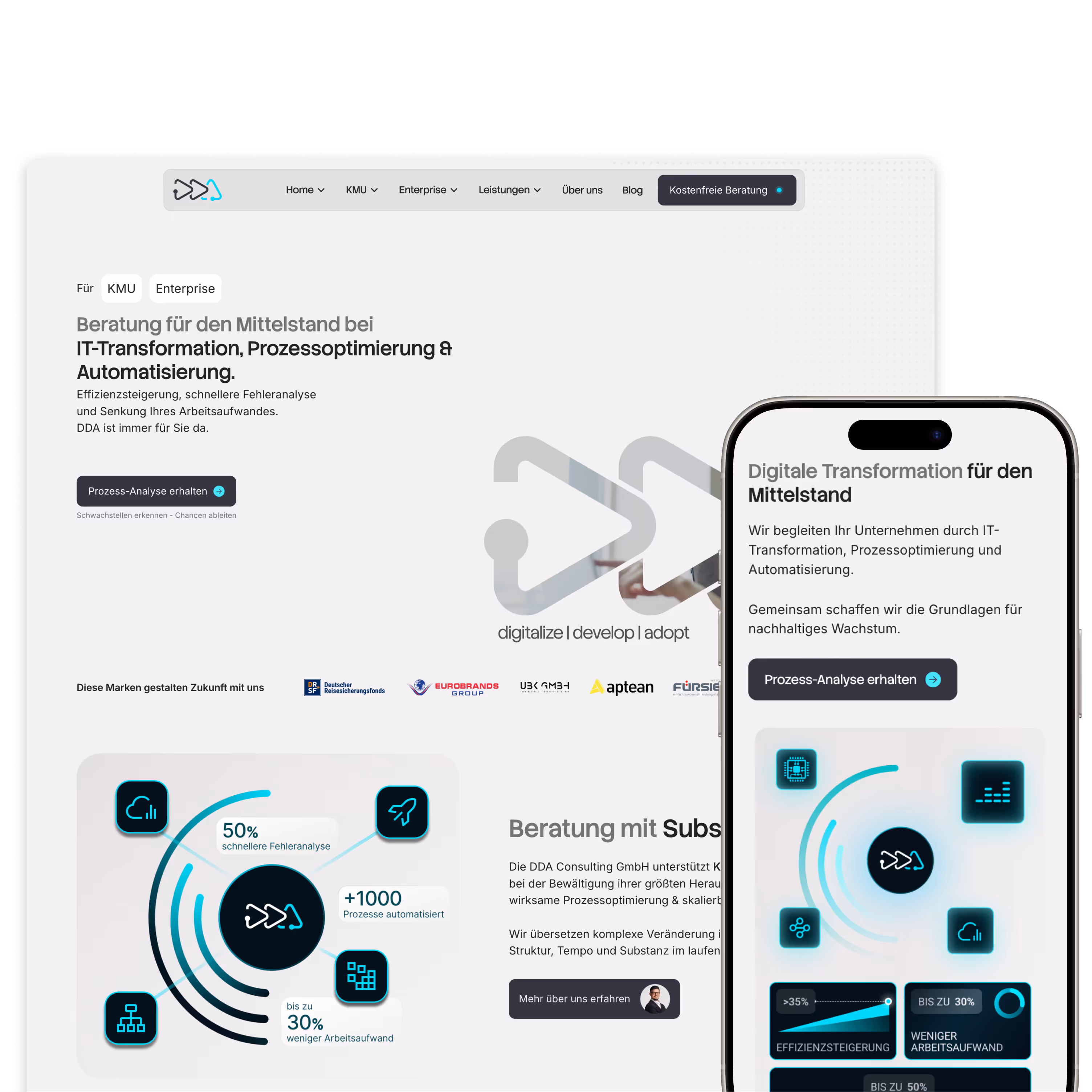 Website-Ansicht einer IT-Beratung für Mittelstand mit Fokus auf IT-Transformation, Prozessoptimierung und Automatisierung, inklusive Statistiken zu Fehleranalyse, automatisierten Prozessen und reduziertem Arbeitsaufwand.