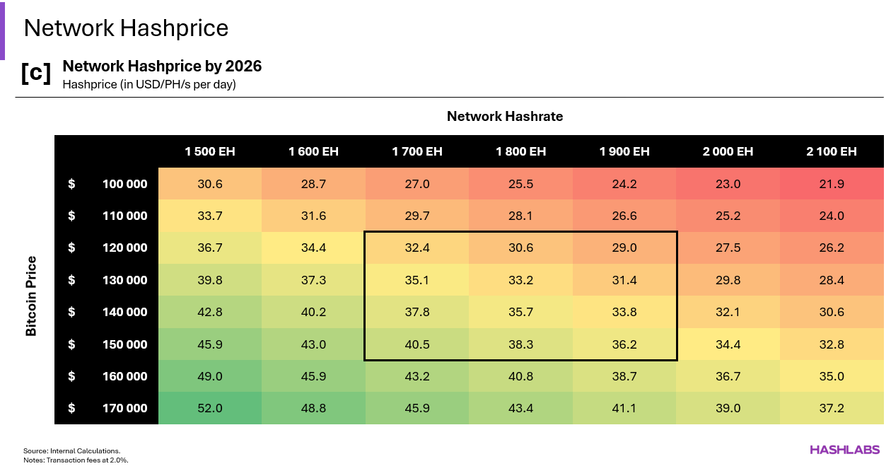 Une image contenant texte, capture d’écran, affichage, logicielLe contenu généré par l’IA peut être incorrect.