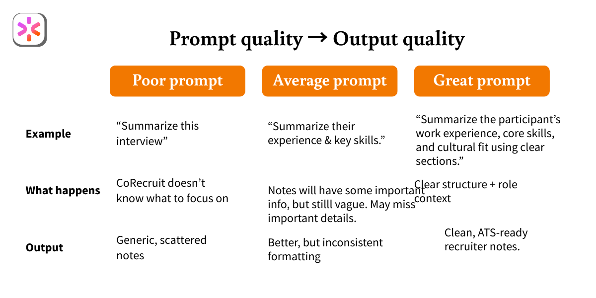output quality depends on ai prompt quality in corecruit