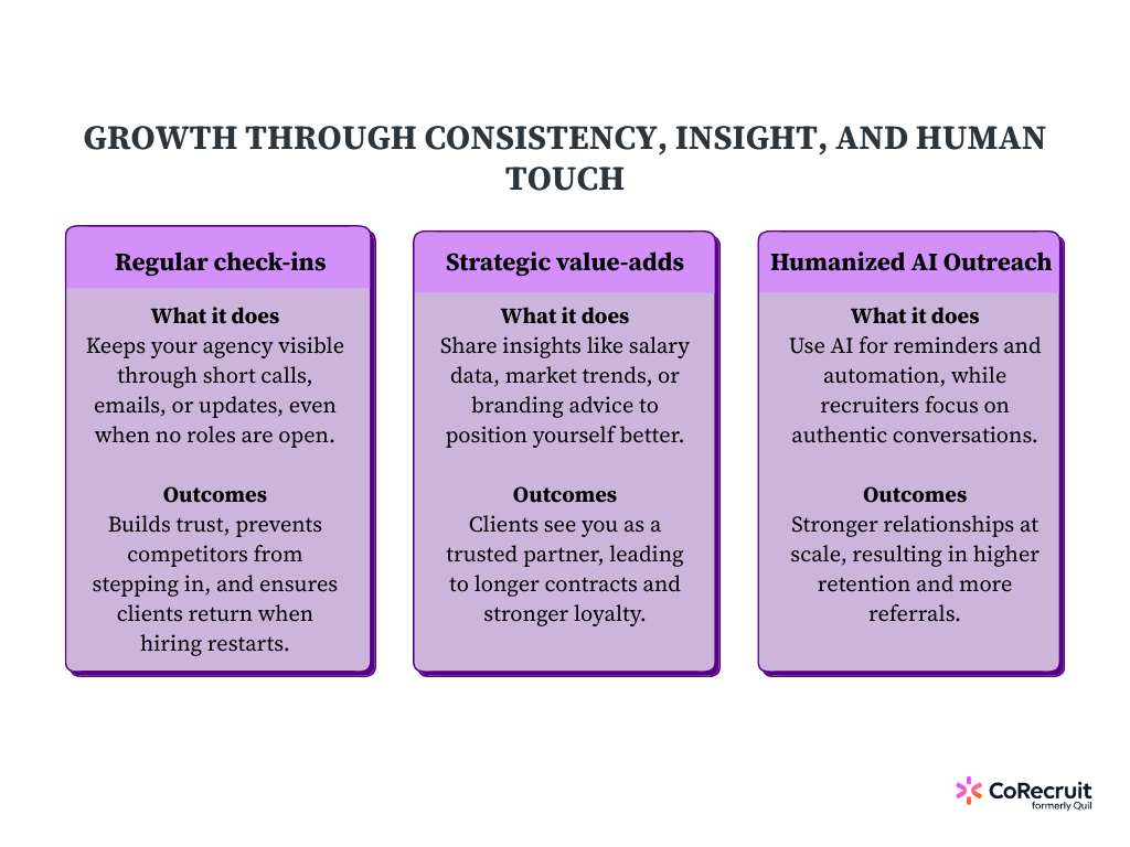 how to use ai for recruitment agencies
