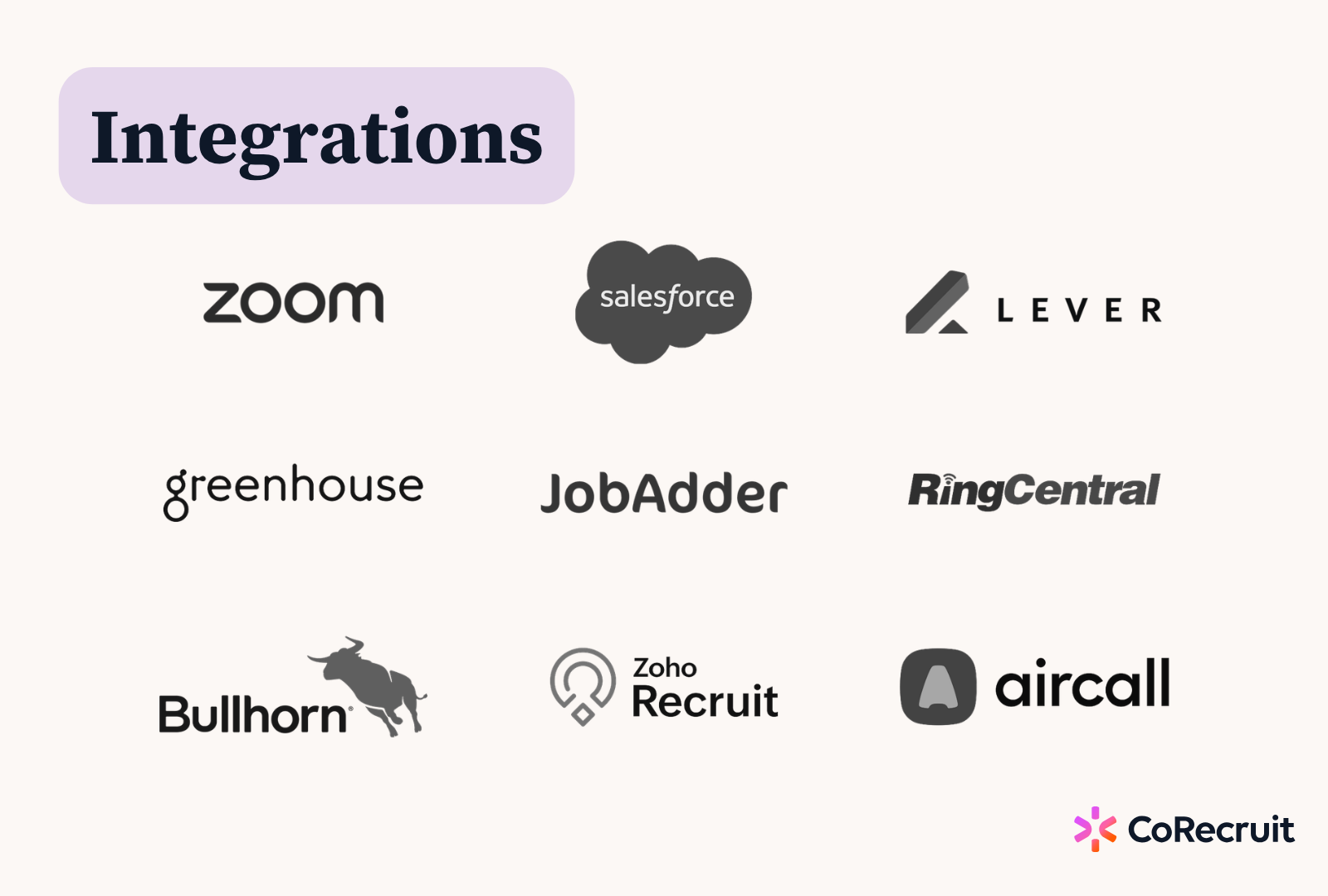 corecruit integrations