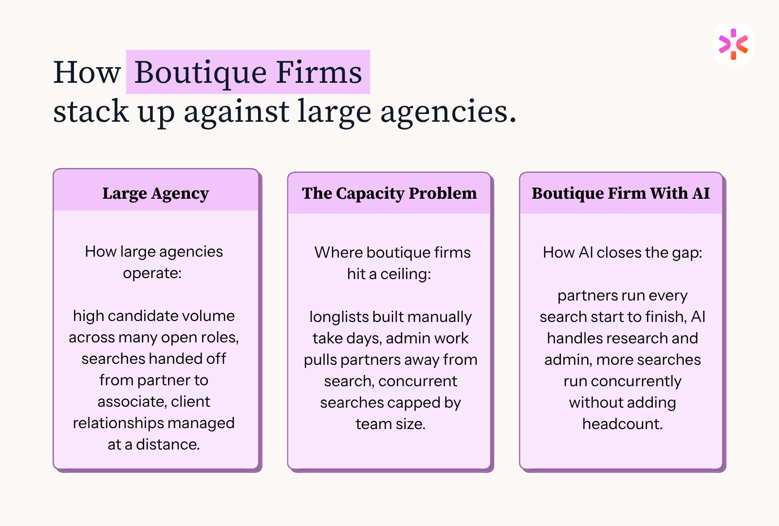 boutique executive search firms