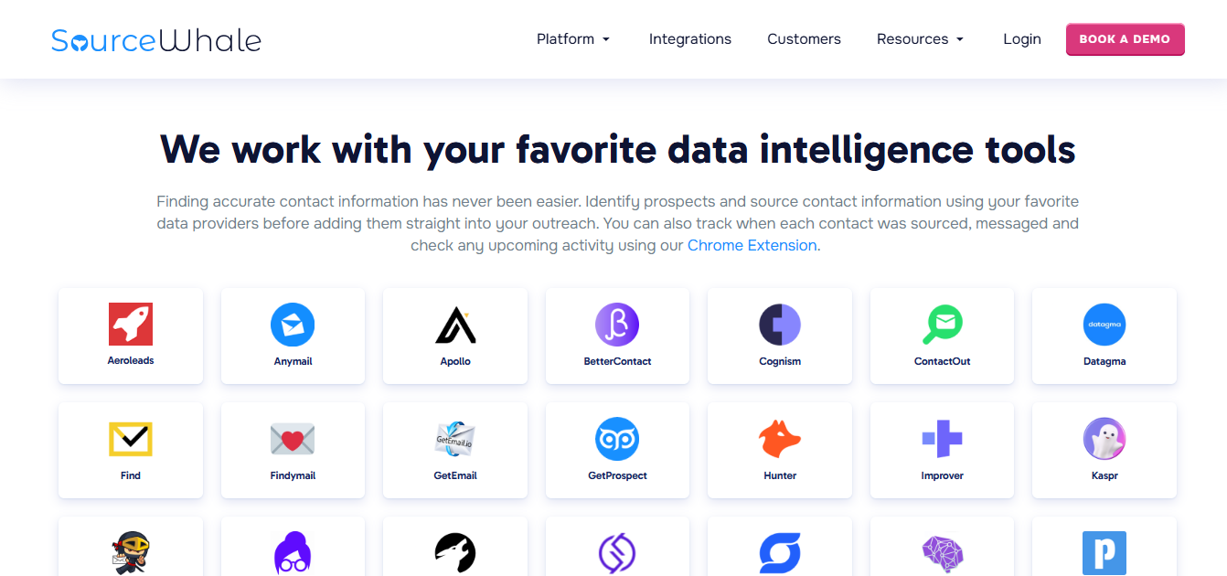 sourcewhale integrations