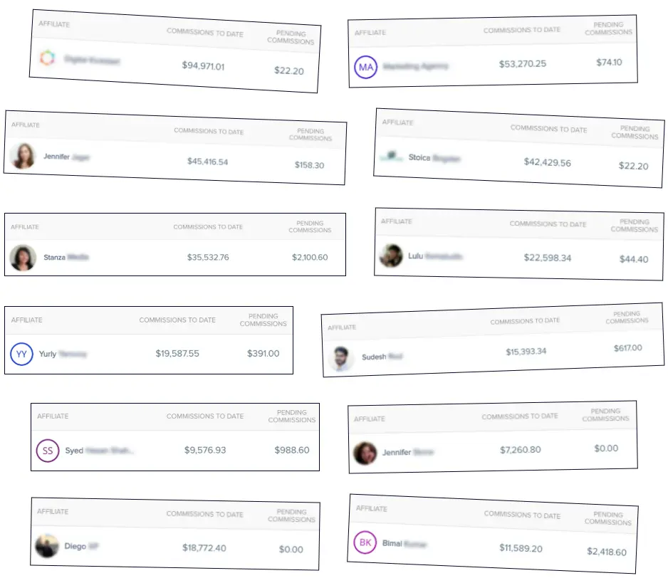 Grid of affiliate earnings showing names, commissions to date ranging from $7,260.80 to $94,971.01, and pending commissions from $0.00 to $2,418.60.