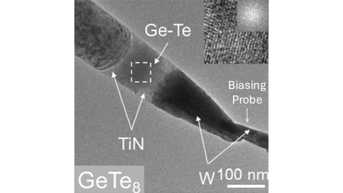 Site-specific probing and biasing