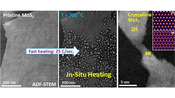 2D material at high temperatures