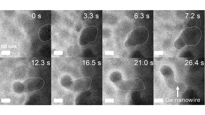 Low dimensional materials growth in liquids