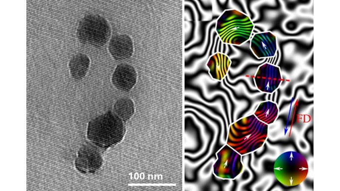 Cells and proteins in liquids