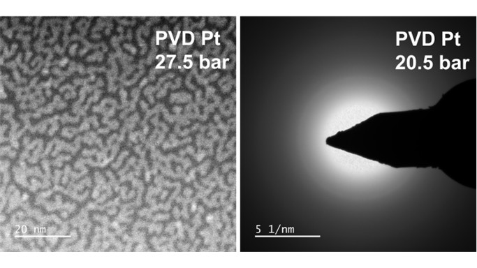 High-pressure gas heterogeneous catalysis