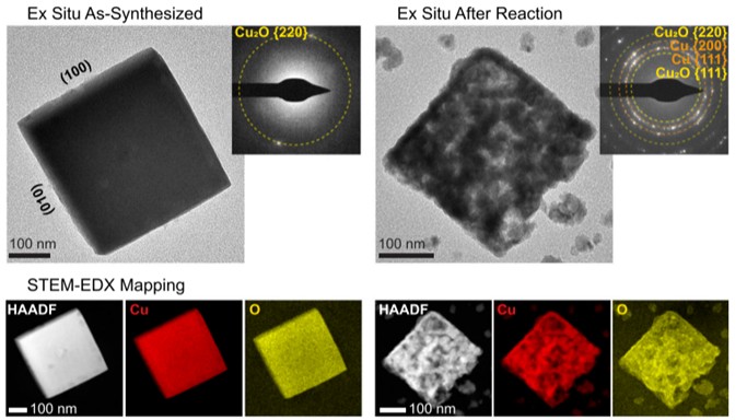 Pre- and post-reaction TEM characterization 