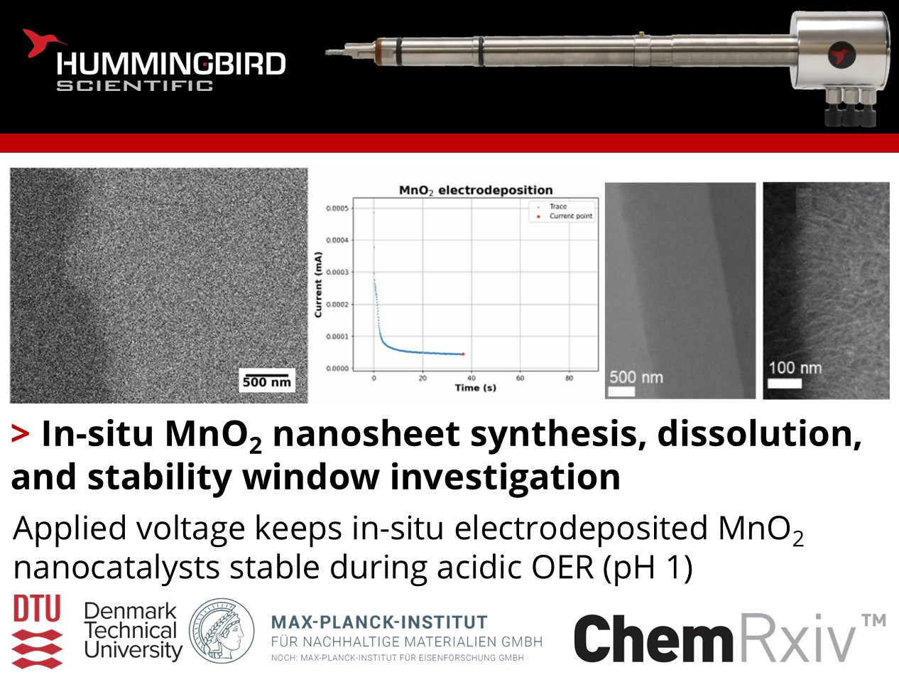In-situ MnO2 nanosheet synthesis, dissolution, and stability window investigation