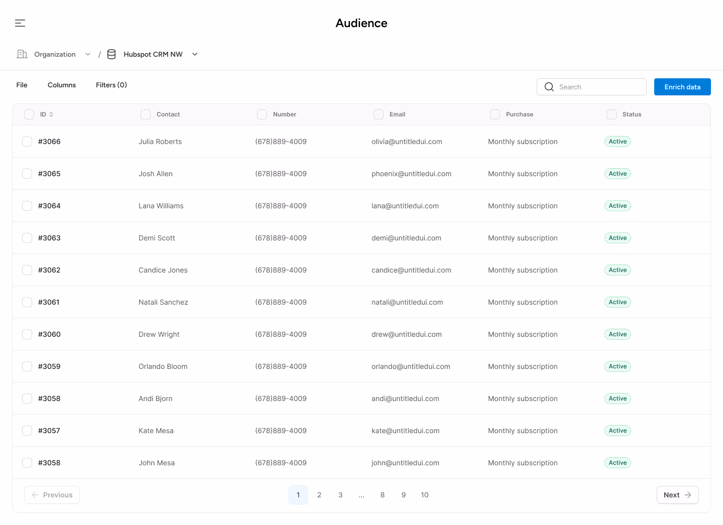 Audience dashboard showing a list of contacts with ID, name, phone number, email, purchase type as monthly subscription, and active status labels.