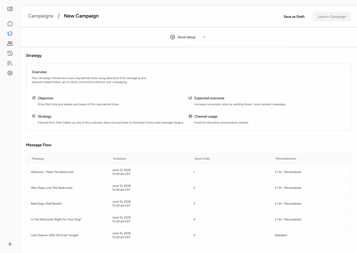 Marketing strategy and message flow table for a dog dental chew campaign, including objectives, expected outcomes, and personalized email schedule for June 15, 2026.