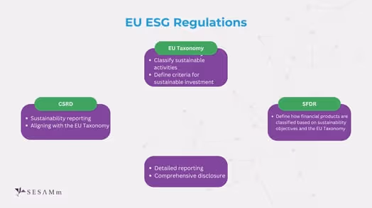eu omnibus
