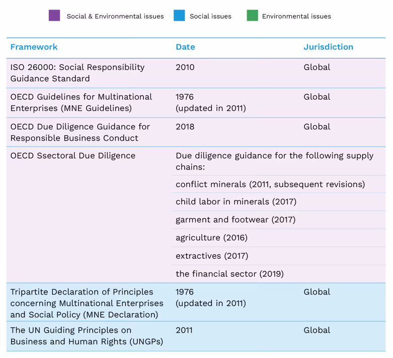 tables_png-1