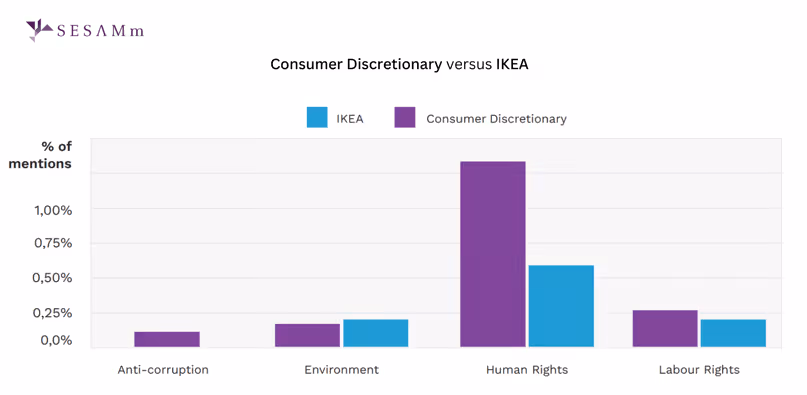 CD vs IKEA-1