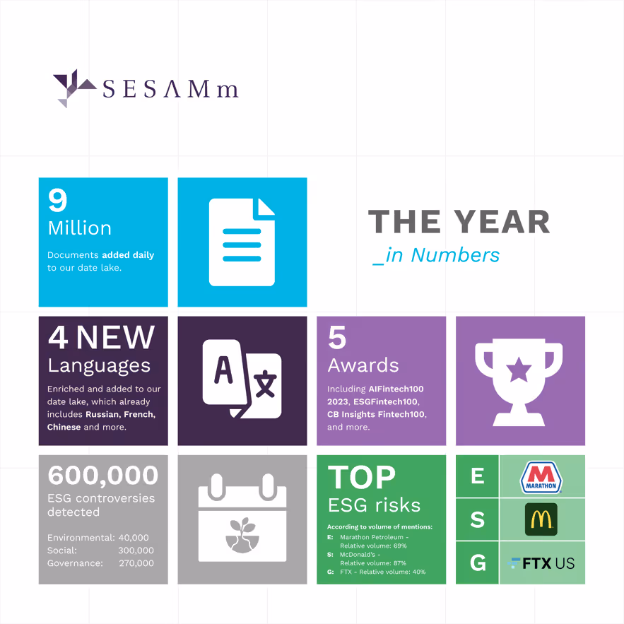 SESAMm Infographic 2023-1