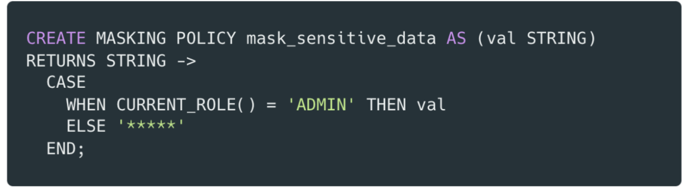 Dynamic masking in Snowflake