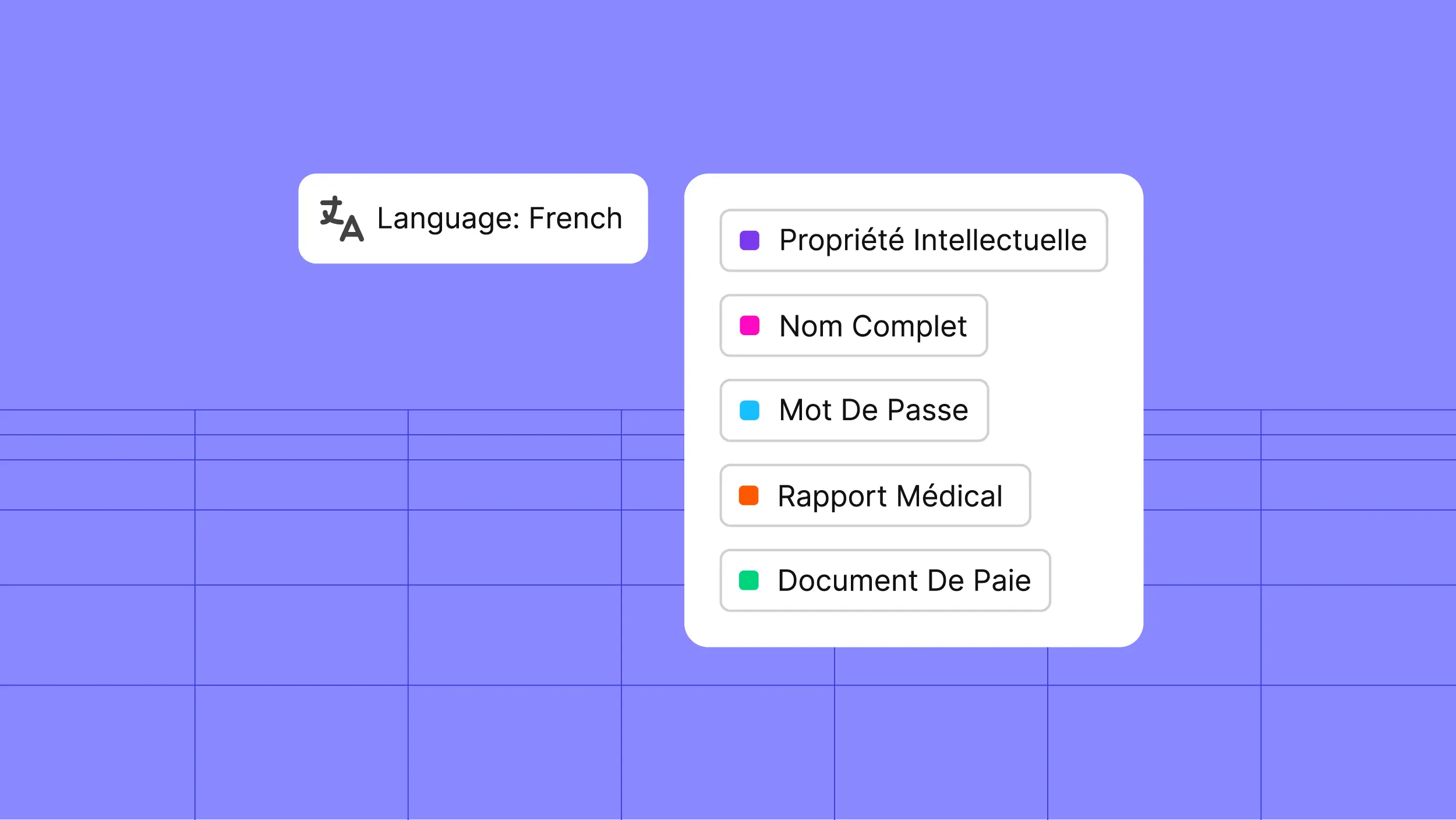 Animated graphic illustrating Cyera's new French Data Classification