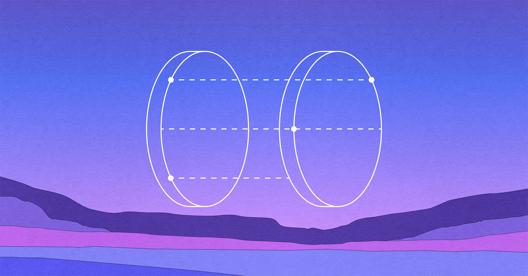 Diagram with two overlapping transparent ellipses connected by three dashed horizontal lines against a blue and purple gradient landscape background.