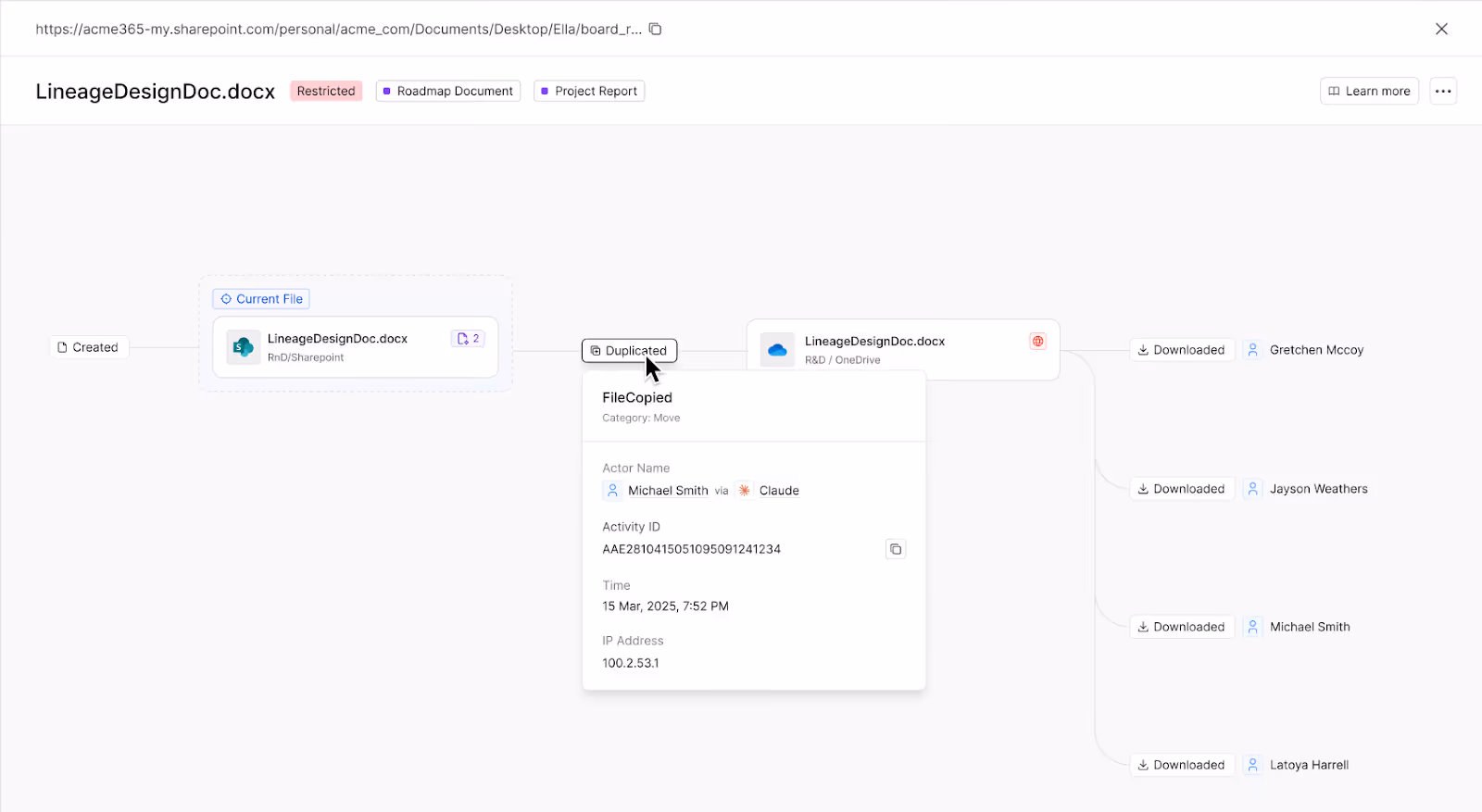 A screenshot of the Cyera Data Lineage interface showing a file propagation map that traces a confidential board report being copied, renamed, and downloaded by an external identity.