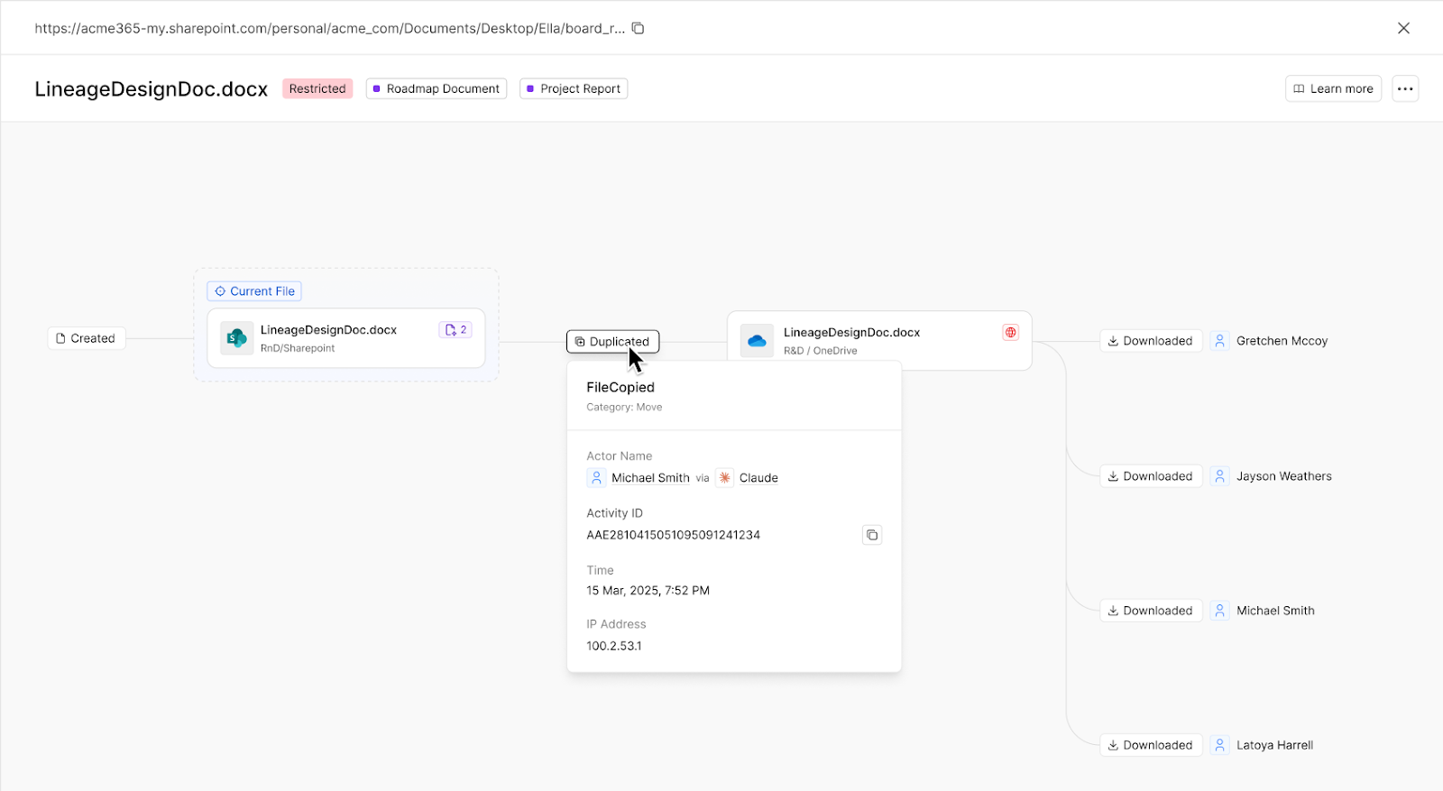 A screenshot of the Cyera Data Lineage interface showing a file propagation map that traces a confidential board report being copied, renamed, and downloaded by an external identity.