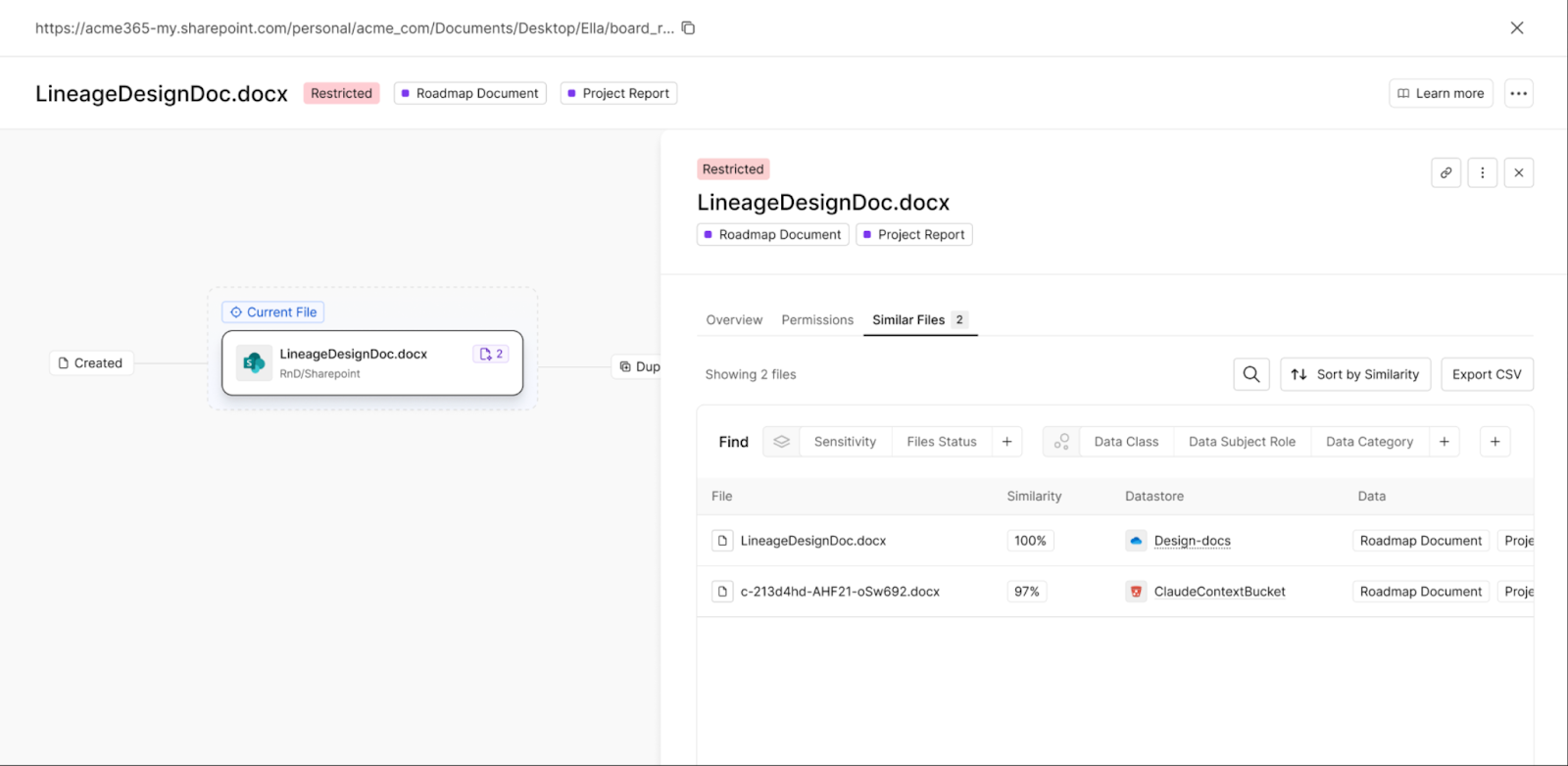 A visualization from Cyera's Data Lineage tool demonstrating cross-platform visibility as a sensitive file moves between SharePoint and Google Drive, maintaining its history across system boundaries.