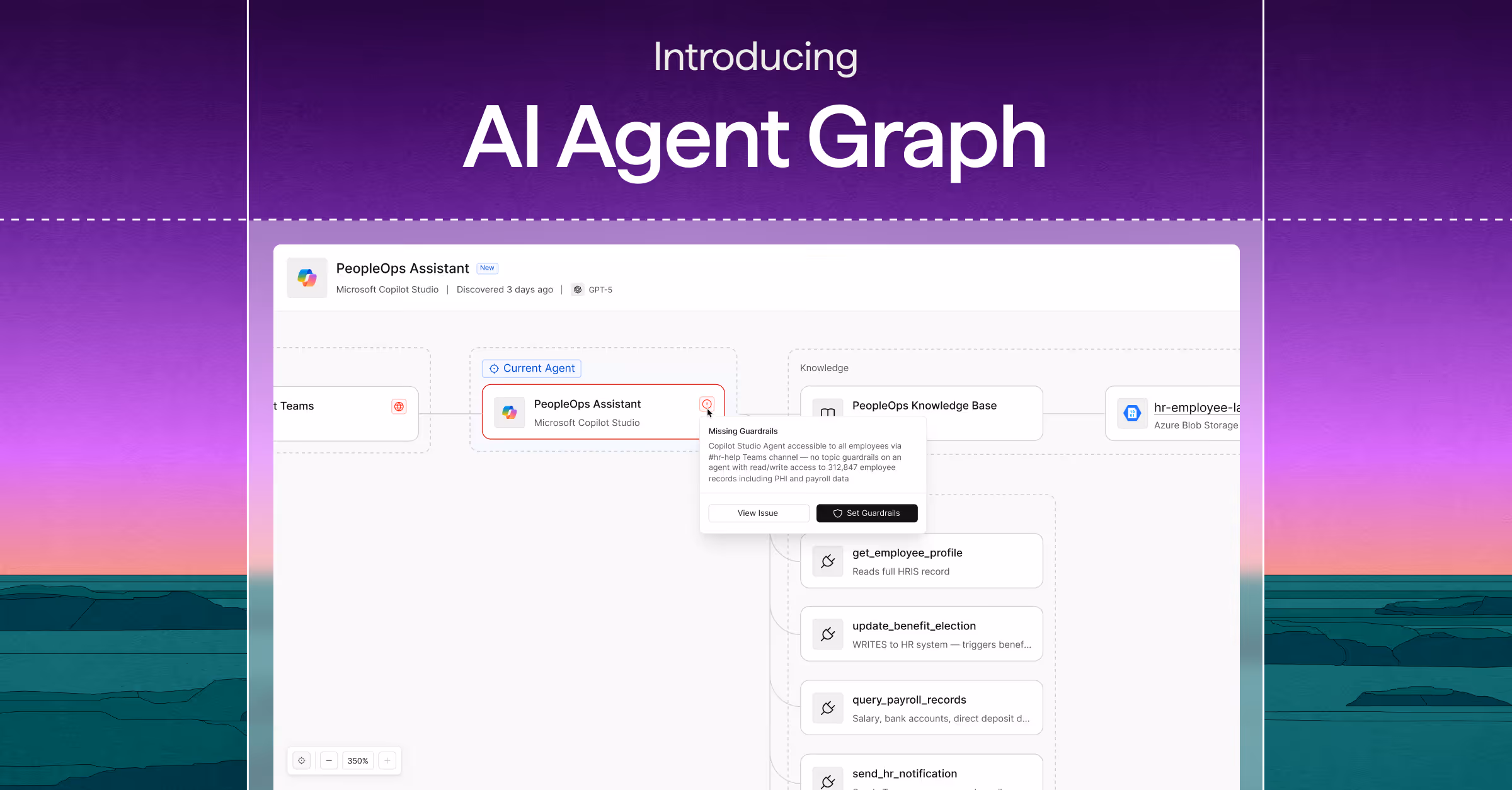 Diagram titled 'Introducing AI Agent Graph' showing the PeopleOps Assistant AI agent connected to data sources and functions like get_employee_profile, update_benefit_election, and query_payroll_records with a warning pop-up about missing guardrails.