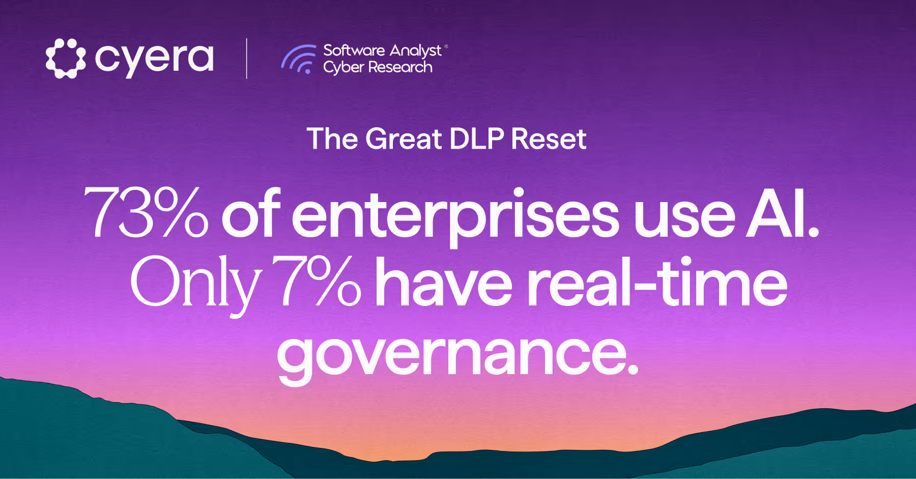 Cyera and Software Analyst Cyber Research logos above text stating 73% of enterprises use AI but only 7% have real-time governance, titled The Great DLP Reset.