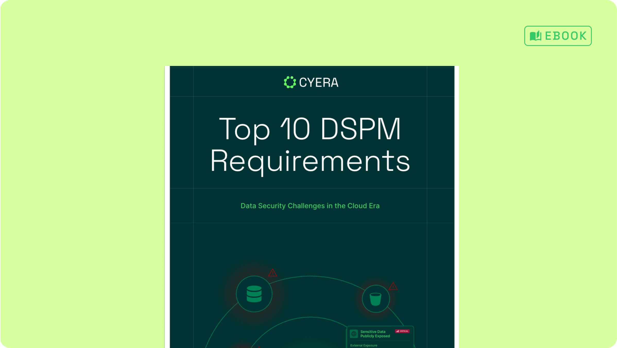 Ebook cover titled 'Top 10 DSPM Requirements' by Cyera with a subtitle 'Data Security Challenges in the Cloud Era' on a dark green background.