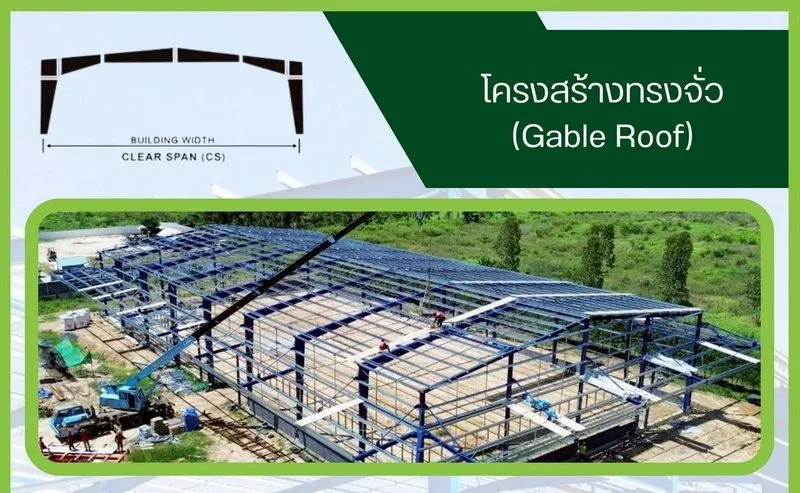 สร้างโกดังแบบประหยัด, โกดังโครงสร้างเหล็ก