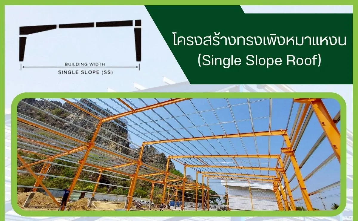 โกดังเมทัลชีท, โกดังสำเร็จรูป