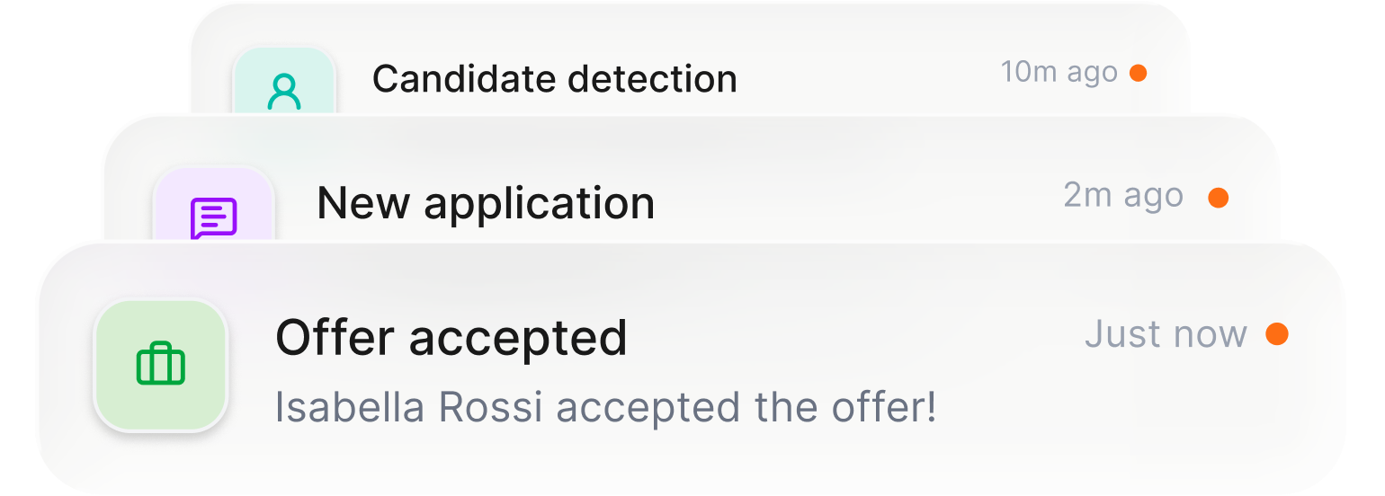 Real-time notifications