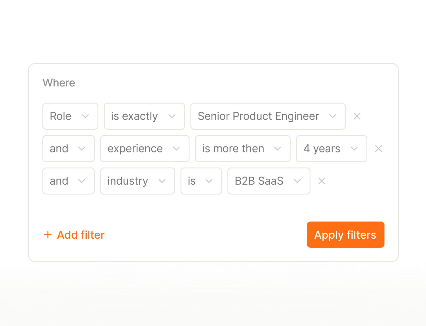 Boolean search for precision