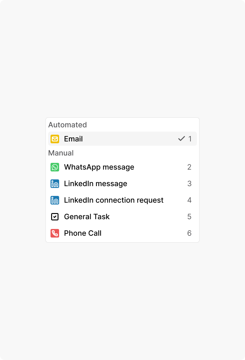Multi-channel campaigns